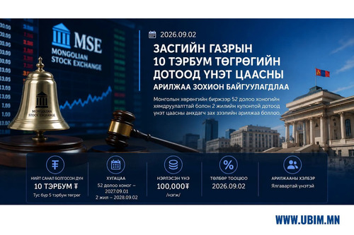 ЗАСГИЙН ГАЗРЫН 10 ТЭРБУМ ТӨГРӨГИЙН ДОТООД ҮНЭТ ЦААСНЫ АРИЛЖАА ЗОХИОН БАЙГУУЛАГДЛАА.